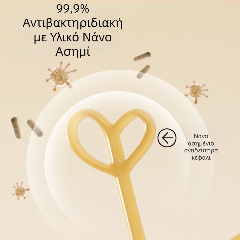 Ηλεκτρικός αναδευτήρας για γάλα σε σκόνη μωρών, διπλής άκρης σχεδίαση, με θήκη αποθήκευσης, μπαταρία, αντιβακτηριακό PP υλικό (99.9%)