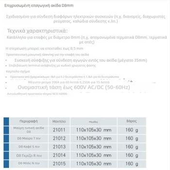 Weienke Δ8mm Μονωμένος Πείρος Καλωδίου, Power Construction – Λειτουργία υπό τάση, Αρ. 4018