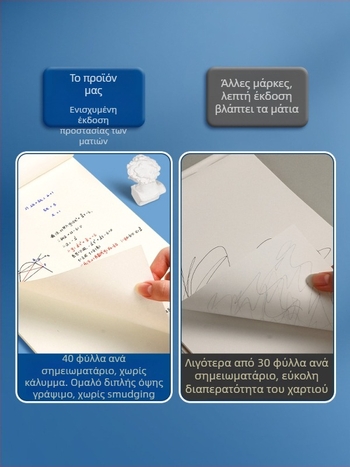 Z312 Τετραμερό Σημειωματάριο Σχεδίου με Τέσσερις Τομείς για Μαθηματικά