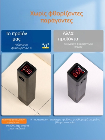 Z312 Τετραμερό Σημειωματάριο Σχεδίου με Τέσσερις Τομείς για Μαθηματικά