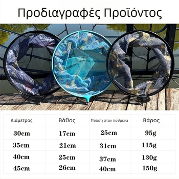 Κεφαλή δικτύου ψαρέματος από κράμα αλουμινίου, αποσπώμενο και αντικαταστάσιμο δίχτυ, στρογγυλό σχήμα, αντι-αγκιστρωτικό σχέδιο, γρήγορο στέγνωμα