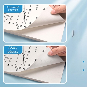 Kexing Παχύτερο Χαρτί Προσχεδίων για Μαθηματικά – Διασπώμενο Τετράδιο Προσχεδίων για Μαθητές Γυμνασίου