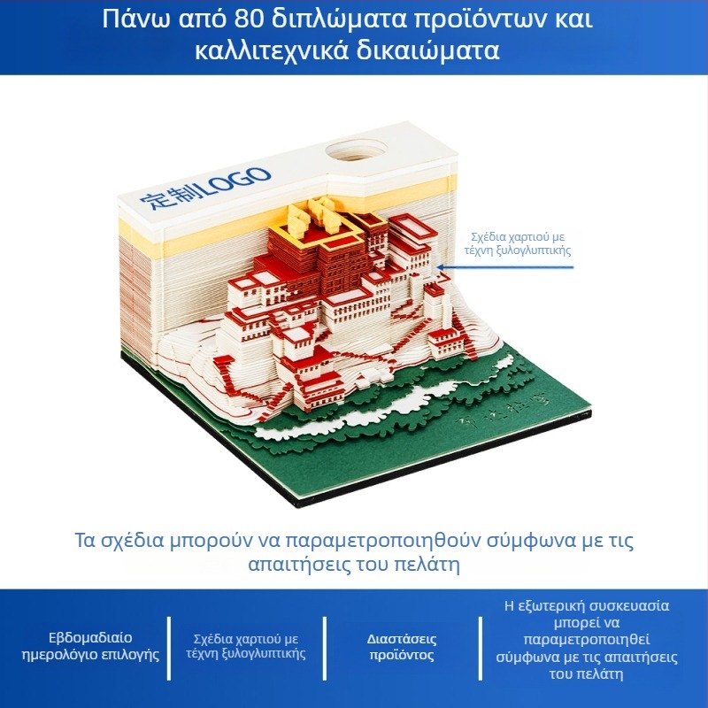 Παλάτι Ποτάλα 3D Pop-Up Σημειωματάρια – αρχιτεκτονική κατασκευή από χαρτί, προσαρμοσμένο λογότυπο, ακρυλικό κουτί δώρου, 90x90x55 mm