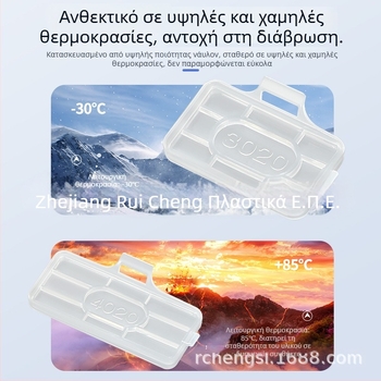 Αδιάβροχος πίνακας αναγνώρισης καλωδίων με διαφανή ετικέτα-δέτης, συμβατός με μοντέλα 3010/3020/4010/4020, PP υλικό, για μετρητικό εξοπλισμό.