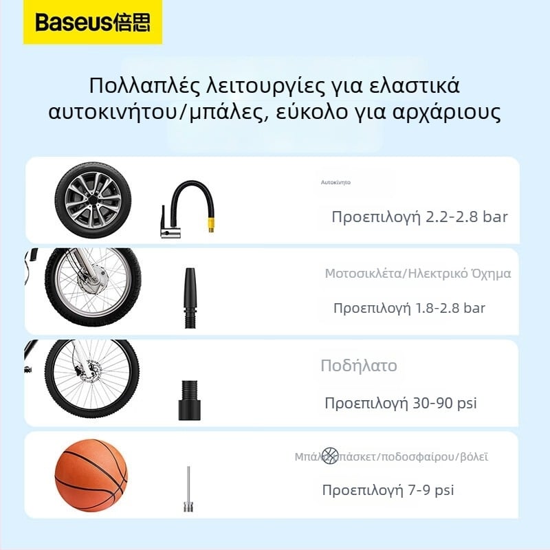 Baseus Ultra-Mini Pro Ασύρματη Αντλία Αέρα Αυτοκινήτου με Ψηφιακή Οθόνη και Μέτρηση Πίεσης Ελαστικών