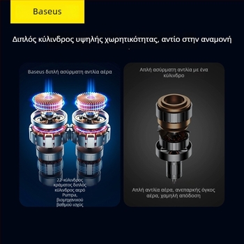 Baseus αντλία αέρα αυτοκινήτου, διπλός κύλινδρος, USB φόρτιση, 12V, 220W
