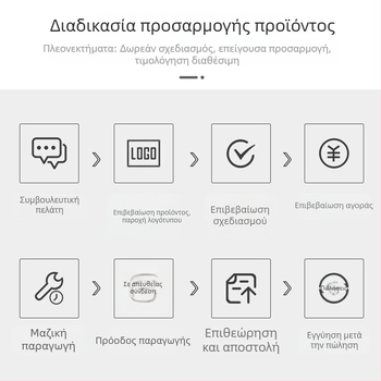 Tonghe Προσαρμοσμένος μετρητής πίεσης ψυκτικού για R22, R134a, R410A – Ακρίβεια με βιδωτή σύνδεση