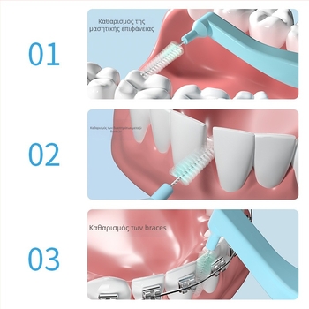 Βουρτσάκι διακένου με σχήμα L και εξαιρετικά λεπτές μαλακές τρίχες, ειδικά για ορθοδοντική φροντίδα, συσκευασία 144 τεμάχια.