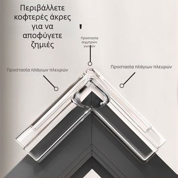 Παιδικό προστατευτικό γωνίας παραθύρου – ορθογώνιο σχέδιο, αντισύγκρουσης με αερόσακο, διαφανές