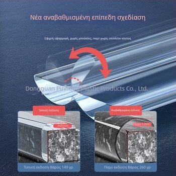 Διαφανής αυτοκόλλητος προστατευτής άκρων τραπεζιού και γωνιακή προστασία για τα παιδιά