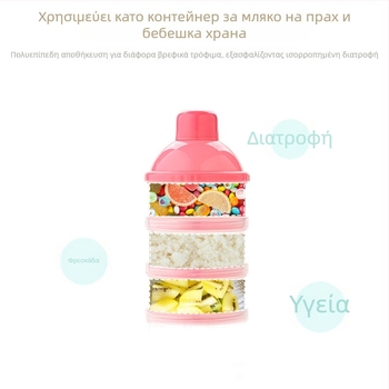 Τριών επιπέδων κουτί για βρεφικό γάλα σε σκόνη, ανθεκτικό στην υγρασία, φορητό και διαφανές; Μάρκα Hip Castle; Barcode 6970597171985; Υλικό: Δείτε περιγραφή