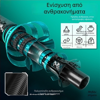 Τελεσκοπικό ανθρακονημάτινο κοντάρι για δίχτυα αλιείας