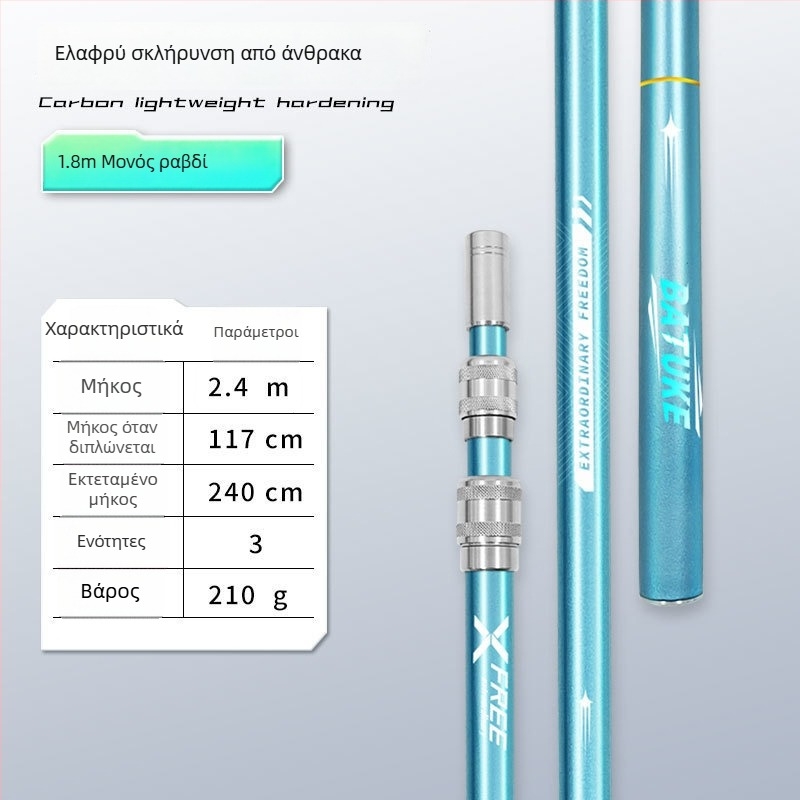 Τελεσκοπικό ανθρακονημάτινο κοντάρι για δίχτυα αλιείας