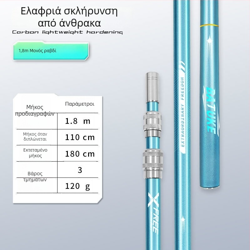 Τελεσκοπικό ανθρακονημάτινο κοντάρι για δίχτυα αλιείας