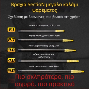 Τηλεσκοπική ράβδος για δίχτυα αλιείας από άνθρακα, υπερ-ελαφριά και φορητή