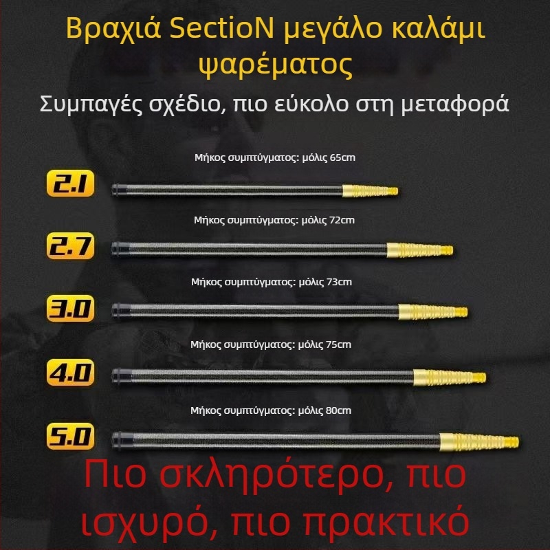 Τηλεσκοπική ράβδος για δίχτυα αλιείας από άνθρακα, υπερ-ελαφριά και φορητή