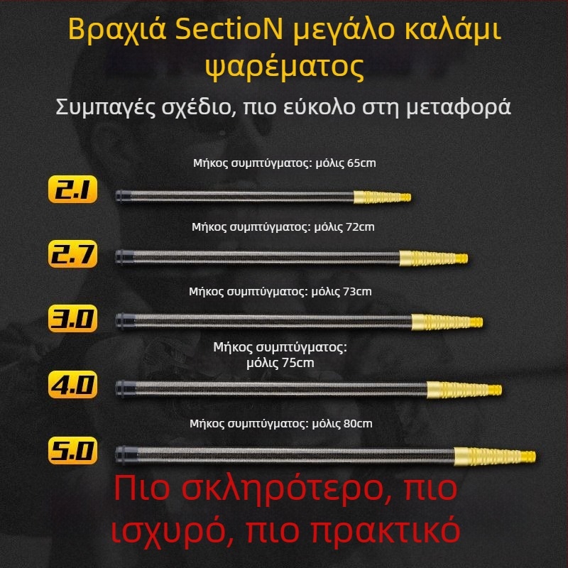 Τηλεσκοπική ράβδος για δίχτυα αλιείας από άνθρακα, υπερ-ελαφριά και φορητή