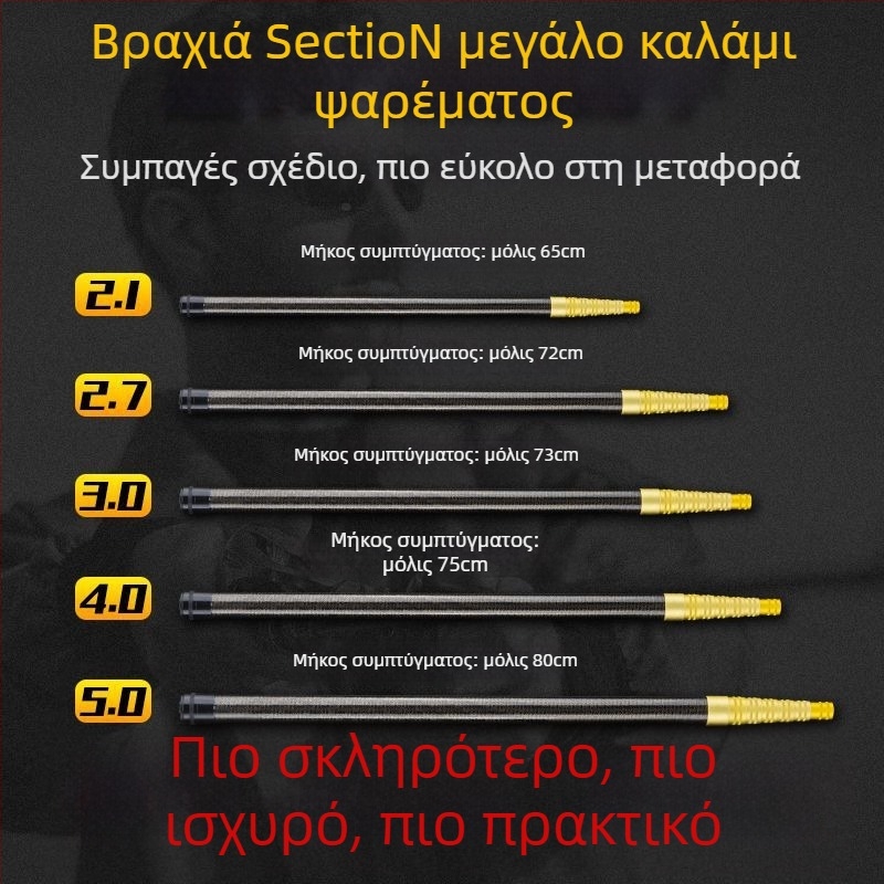 Τηλεσκοπική ράβδος για δίχτυα αλιείας από άνθρακα, υπερ-ελαφριά και φορητή