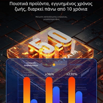 Διαφημιστικός προβολέας λογότυπου με περιστρεφόμενο φως, LED, 220V, IP20, μοντέλο προβολέα λογότυπου