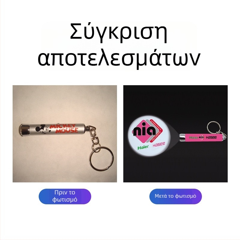 Ylaire Μίνι LED Φαναρός Προβολής με Κρίκο - Κυλινδρικό Αλουμινένιο Σώμα με Πλαστικά Άκρα, 15 g, Ατομική Συσκευασία
