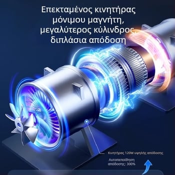 Αντλητής ελαστικών αυτοκινήτου, επαναφορτιζόμενος, 12V, 80W, 25 L/min, ψηφιακή οθόνη