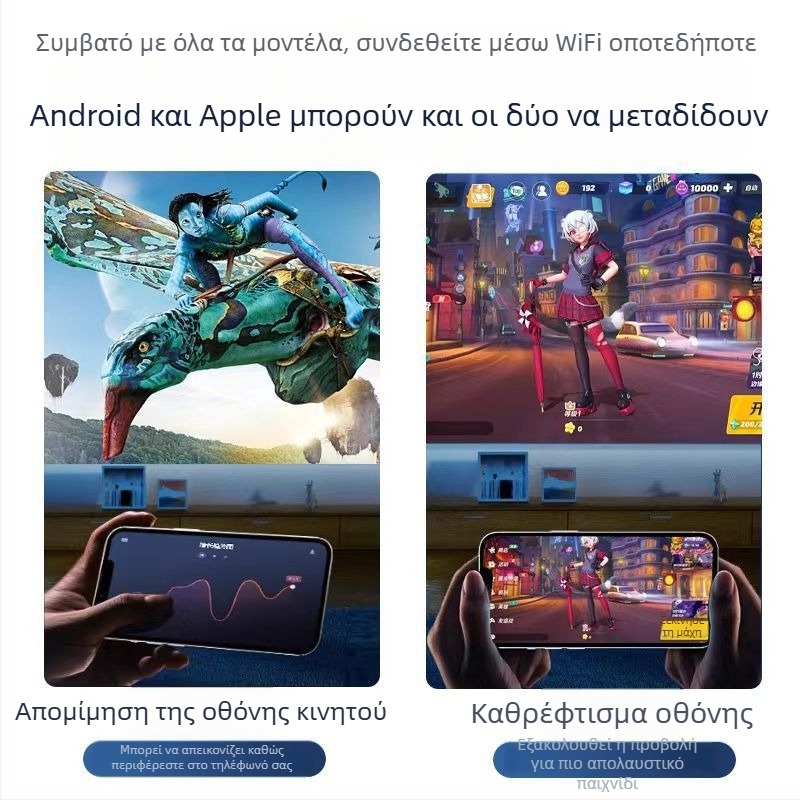 Προβολέας R7 (3C πιστοποιητικό: 2022230903001520; Συσκευασία: επίσημη τυποποιημένη διαμόρφωση)