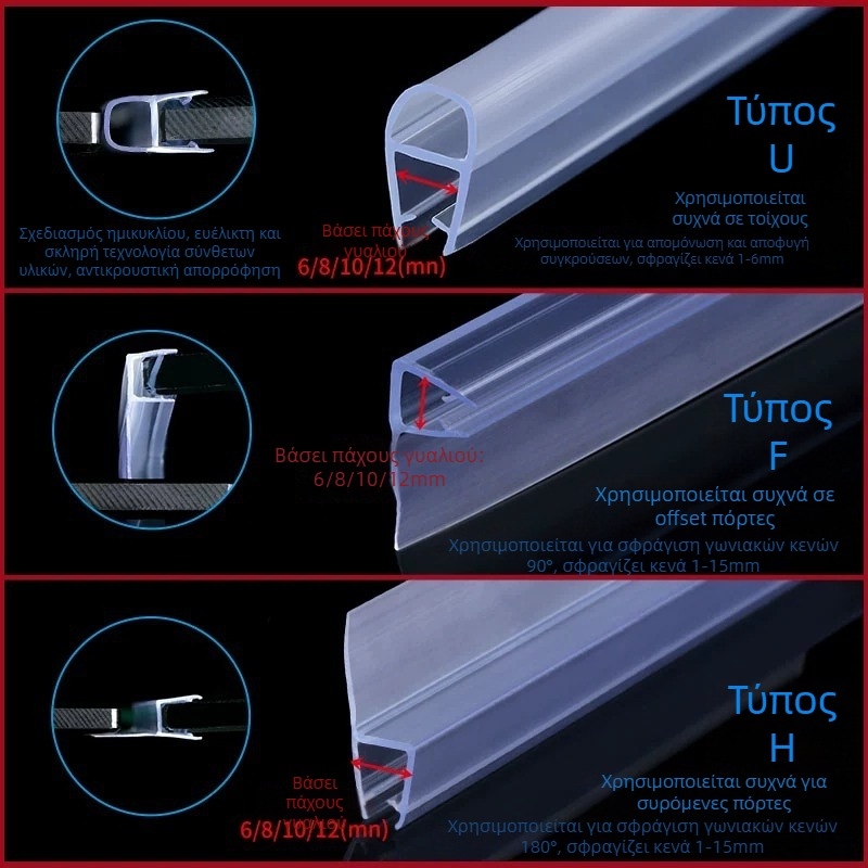 Μαγνητική λωρίδα στεγανοποίησης πόρτας — μάρκα Strength, μοντέλο Seal strip, Regular Fit, για πόρτες, στυλ Νέο Κινέζικο