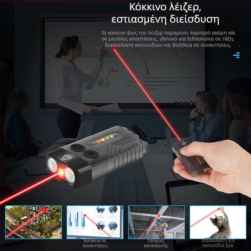 3-σε-1 φακός αυτοάμυνας με λέιζερ διδασκαλίας, συναγερμό υψηλής έντασης και φως μπρελόκ; LED 10W, μπαταρία 1000 mAh, χειροκίνητη τροφοδοσία, εμβέλεια 50-100 m, προστασία από υπερφόρτιση