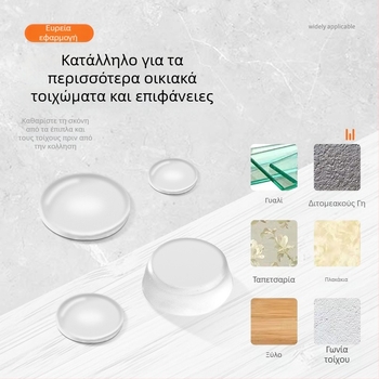 Αυτοκόλλητη ημιπολύ σφαιρική βάση ποδιού για ντουλάπες – Διαφανές PU, Αντιολισθητικό, Αντισύγκρουσης, Αθόρυβο πέλμα επίπλων (Ημι-φαιρικό, PU, Διαφανές, Αυτοκόλλητο, Αντιολισθητικό/Αντισύγκρουσης)