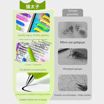 Cat Prince στυλό γέλης, ακίδα τύπου, μεταλλικό άκρο, κλείσιμο με πάτημα, συσκευασία δώρου