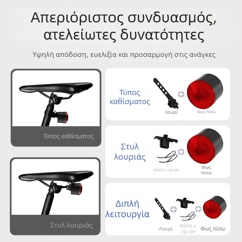 Φανάρι ουρά ποδηλάτου με προβολή και προσαρμογή σχεδίου, επαναφορτιζόμενο LED φως, μπαταρία 500 mAh, 2W, περιστροφή 360°