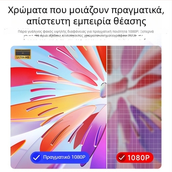 Φορητός προβολέας Happy Investment, 1080p (1920x1080), 5000 lm, 60 W, PTZ, προβολή έως 150 ιντσών