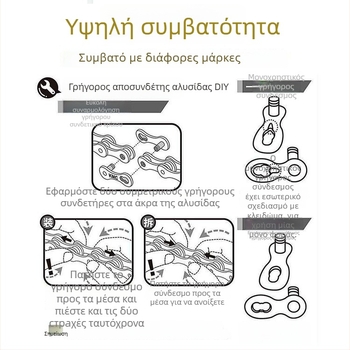 Αλυσίδα ποδηλάτου με μαγικό κούμπωμα, Universal μοντέλο, χάλυβας, συμβατή με MTB 8-11 ταχύτητες και δρόμο 24/27/30 ταχύτητες, μέγιστο εφελκυστικό φορτίο 1000