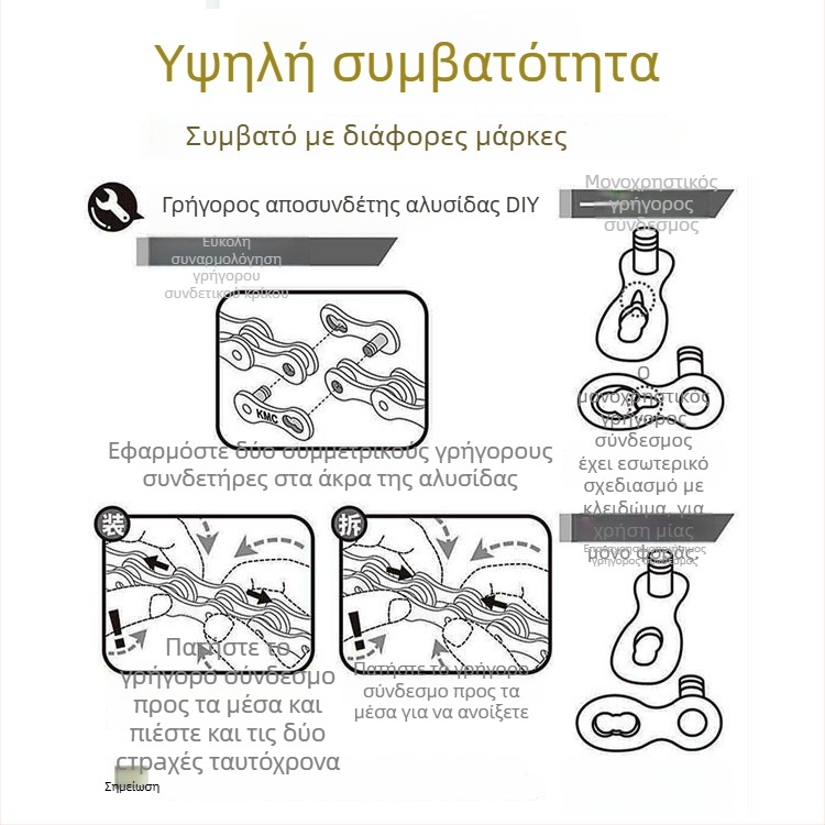 Αλυσίδα ποδηλάτου με μαγικό κούμπωμα, Universal μοντέλο, χάλυβας, συμβατή με MTB 8-11 ταχύτητες και δρόμο 24/27/30 ταχύτητες, μέγιστο εφελκυστικό φορτίο 1000