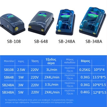 Songbao Αντλία Οξυγόνου για Ενυδρείο – Αθόρυβη Αντλία Αέρα Τεσσάρων Κεφαλών για Ενυδρεία; Μάρκα: Songbao; Εισαγωγή: Όχι; Ιδιωτικό Σήμα: Όχι