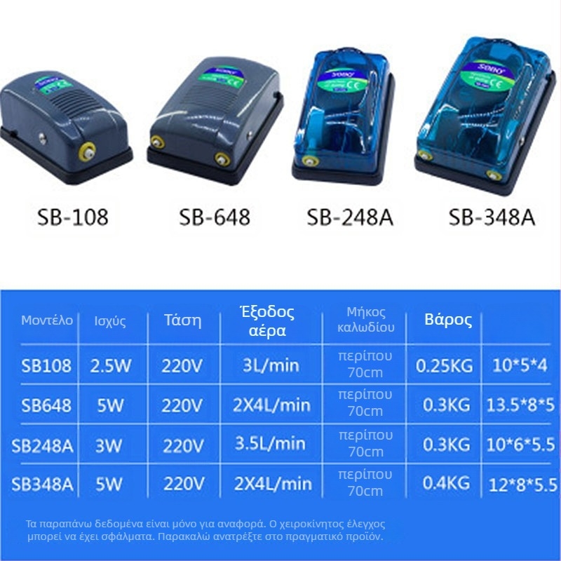 Songbao Αντλία Οξυγόνου για Ενυδρείο – Αθόρυβη Αντλία Αέρα Τεσσάρων Κεφαλών για Ενυδρεία; Μάρκα: Songbao; Εισαγωγή: Όχι; Ιδιωτικό Σήμα: Όχι