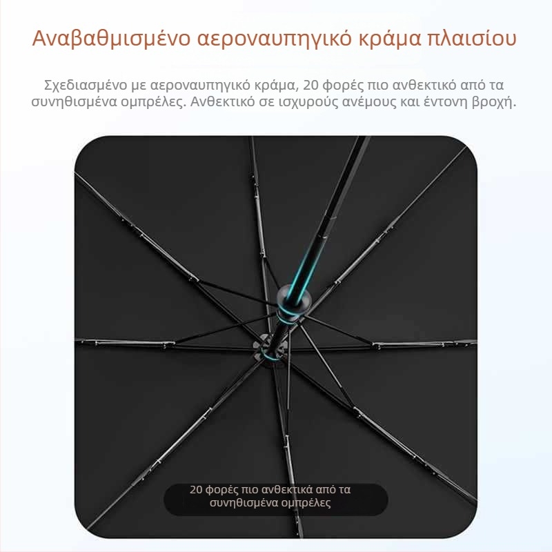 Παιδική ομπρέλα με αντί-ανάκρουση, νανο-υδροφοβικός ιστός, 12 ραβδιά σιλικόον, αλουμινένια λαβή