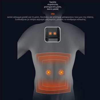Κάθισμα αυτοκινήτου με εξαερισμό και ψύξη – καθολική εφαρμογή για πέντε θέσεις, αναπνεύσιμο, Υλικό: Άλλο