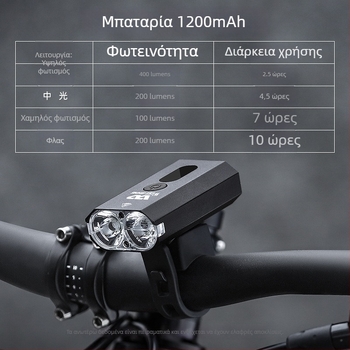 West Biking φωτιστικό ποδηλάτου από αλουμίνιο, για νυχτερινή οδήγηση, με περιστρεφόμενη βάση 360°, κατάλληλο για ποδήλατα βουνού
