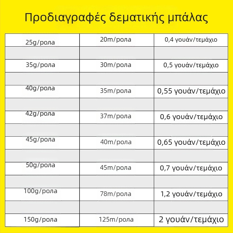 Συσκευαστικό σκοινί PP – πλάτος 3–4 mm, πάχος 0.02 mm, μάρκα Chuanmin