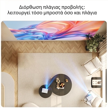 Προβολέας – 1080p Full HD, 60W, Πιστοποιητικό 3C 2025180903069551