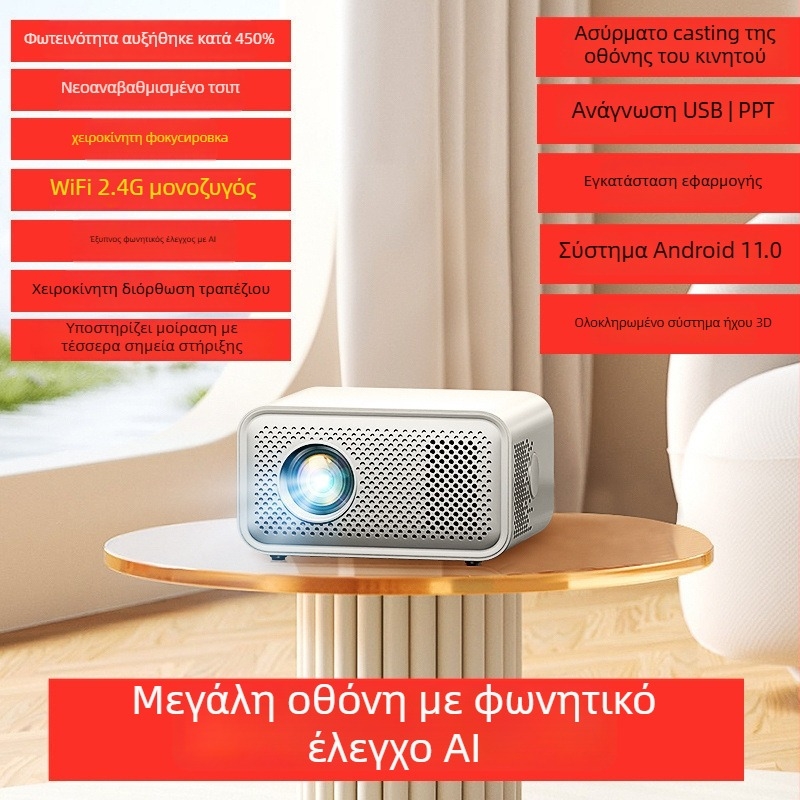 Προβολέας Full HD 1080p για οικιακό κινηματογράφο, υπνοδωμάτιο και φοιτητικό δωμάτιο