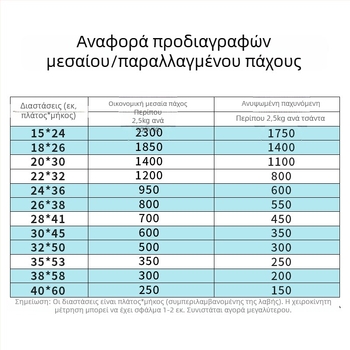 Τσάντα από διαφανές πλαστικό τύπου γιλέκο, μιας χρήσης, κατάλληλη για take-away και γενική συσκευασία