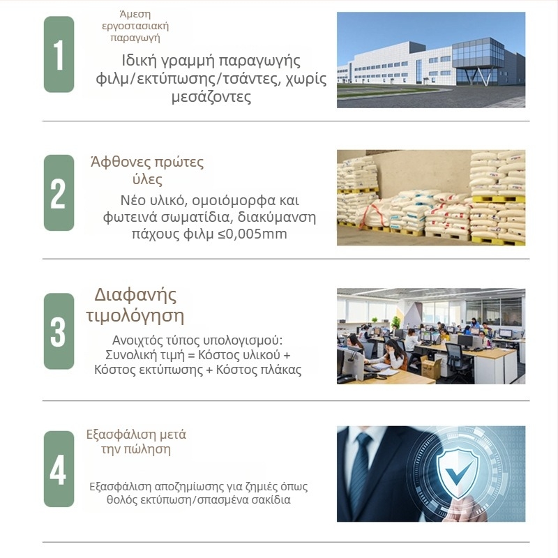 Διαφανής θήκη ενδύματος – Οικιακή πλαστική σακούλα αποθήκευσης ρούχων, προσαρμόσιμο διπλό πάχος, Αριθμός 1213