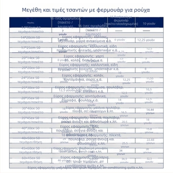 PVC τσάντα με φερμουάρ, διαφανής συσκευασία ρούχων, CPE δείγμα, πολυχρηστική συσκευασία ενδύματος, ανοχή 3 mm