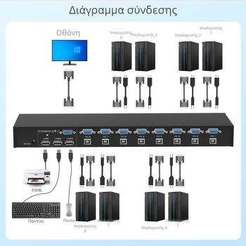 Διακόπτης VGA KVM οκτώ θυρών με κοινό πληκτρολόγιο και ποντίκι, 1 είσοδος / 8 έξοδοι, χειροκίνητος διακόπτης με κουμπί, μεταλλικό περίβλημα