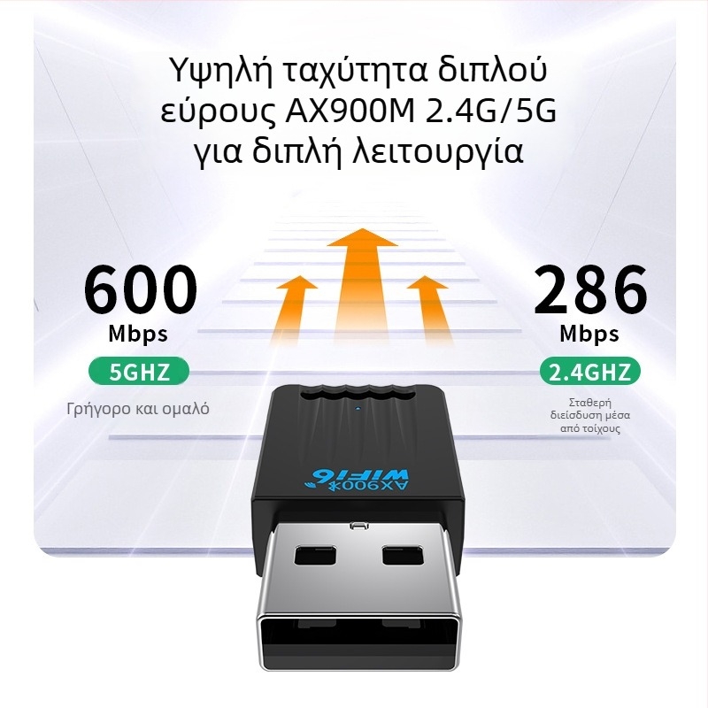 WiFi6 USB-A επιτραπέζιος δέκτης ασύρματου δικτύου με Bluetooth, διπλής ζώνης 2,4 GHz/5,8 GHz, έως 600 Mbps, χωρίς οδηγούς