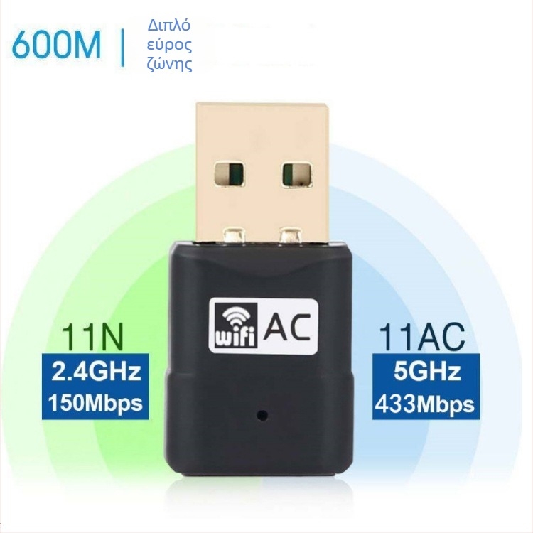 AC600M USB Διπλής Ζώνης Ασύρματη Κάρτα Δικτύου – 600 Mbps, 2.4/5.8 GHz, χωρίς οδηγούς