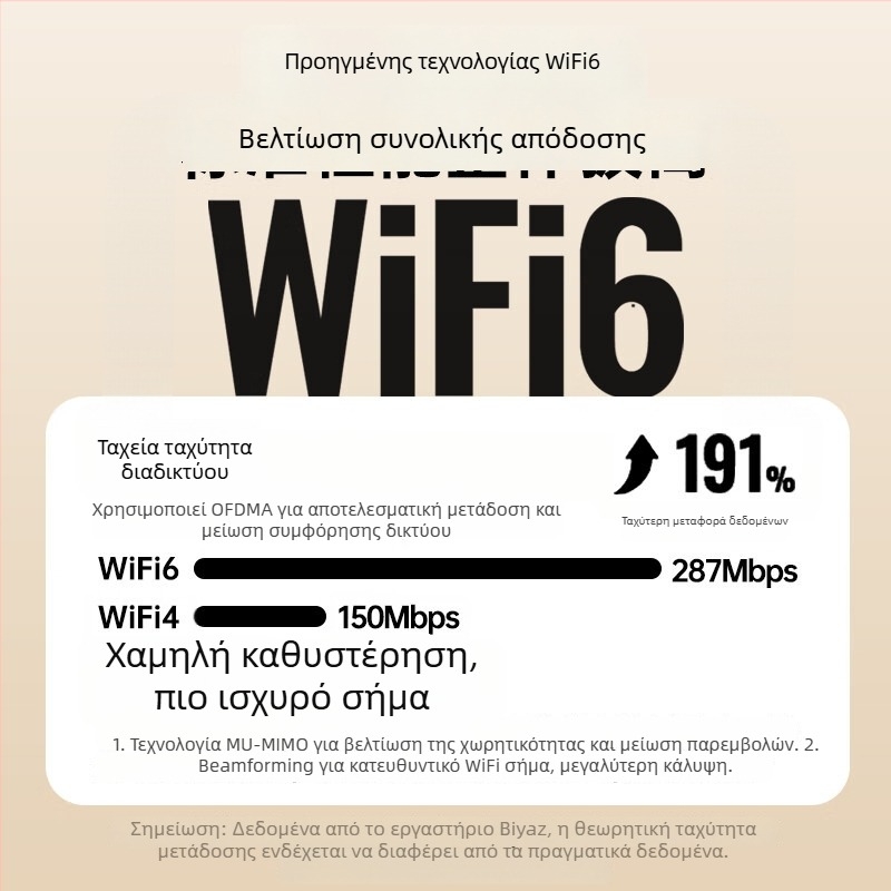 UK15 USB ασύρματη κάρτα δικτύου WiFi 6 χωρίς οδηγούς, 300 Mbps