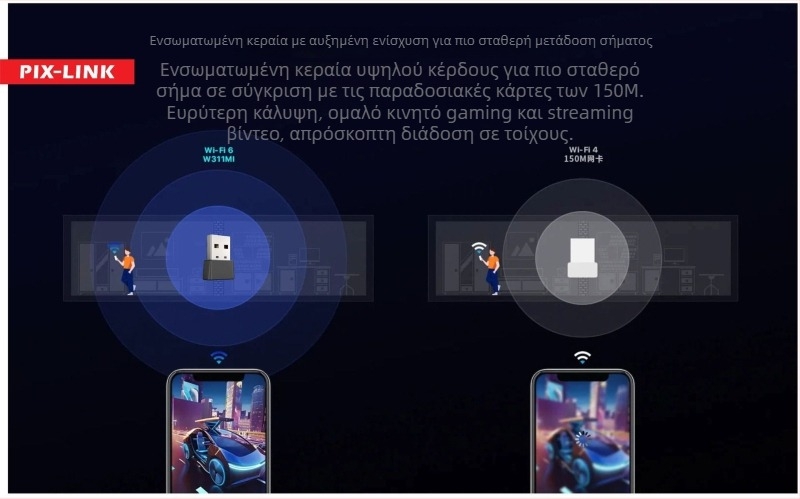 PIXLINK UAX08 Συμπαγής USB WiFi 6 αντάπτορας, 300 Mbps, 2.4 GHz, Υποστήριξη 802.11ax